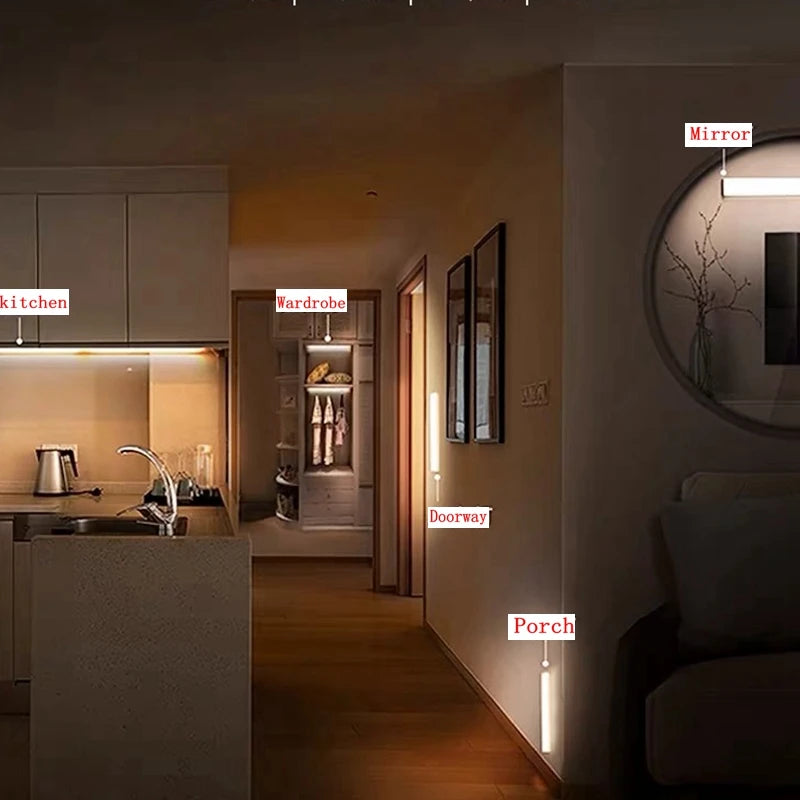 Luz de LEd com sensor de movimento - Deixe sua casa iluminado sem esforço!