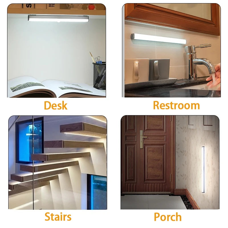 Luz de LEd com sensor de movimento - Deixe sua casa iluminado sem esforço!